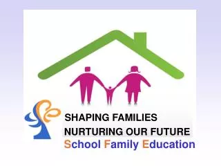 SHAPING FAMILIES