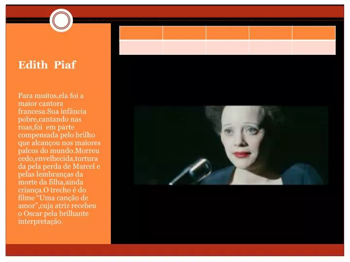 edith piaf