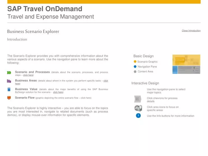 sap travel ondemand travel and expense management