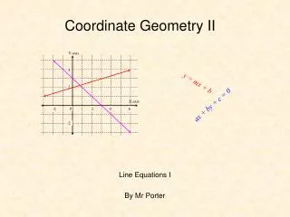 Coordinate Geometry II