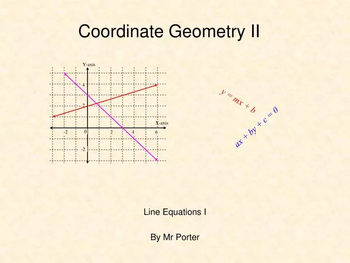 coordinate geometry ii