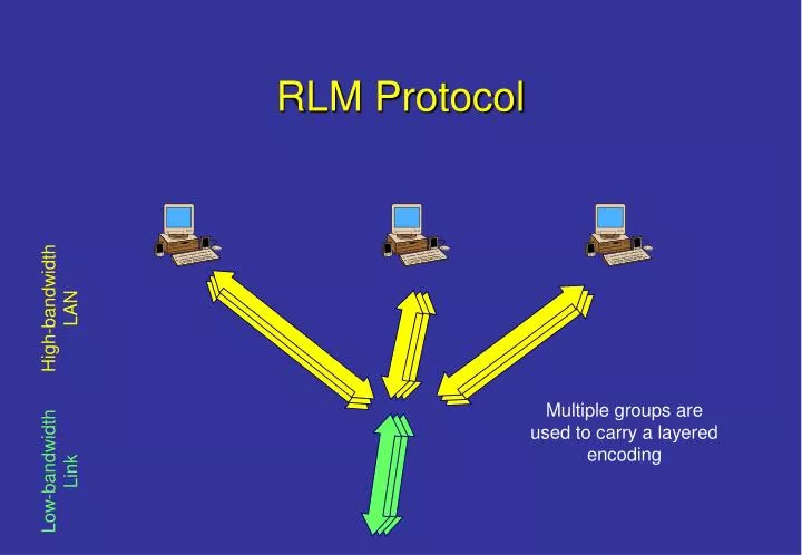 rlm protocol