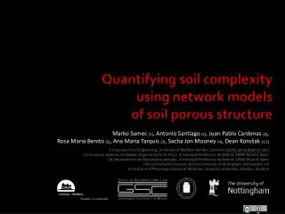 Quantifying soil complexity using network models of soil porous structure