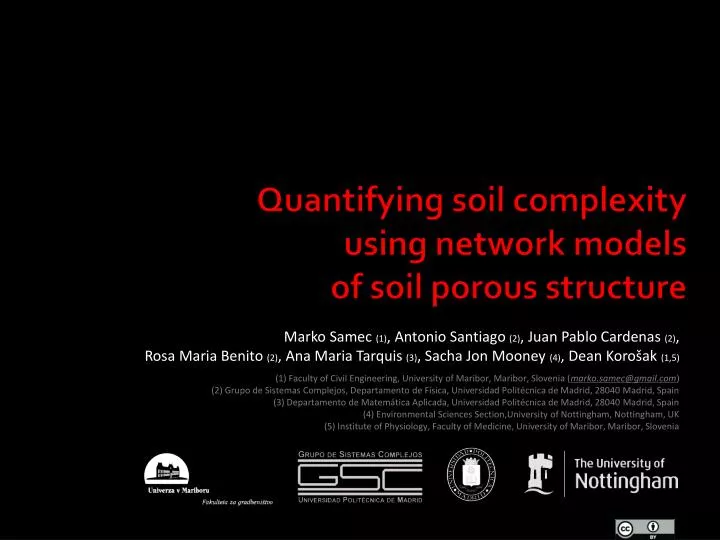 quantifying soil complexity using network models of soil porous structure