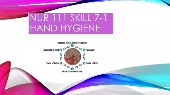 nur 111 skill 7 1 hand hygiene