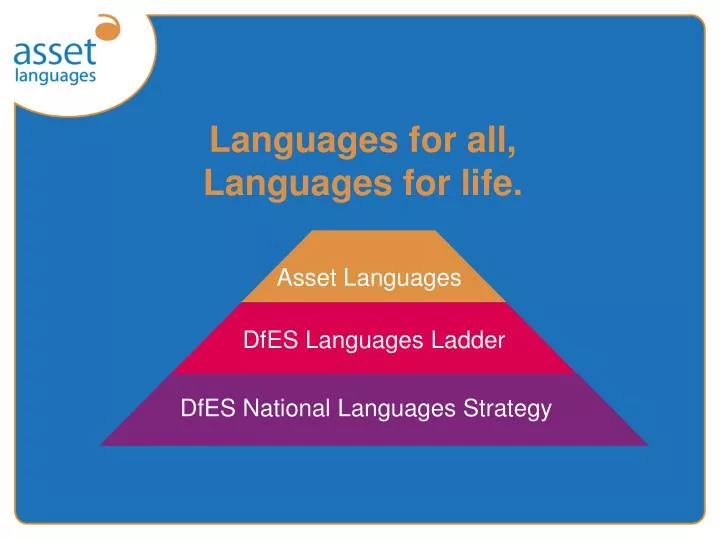 languages for all languages for life