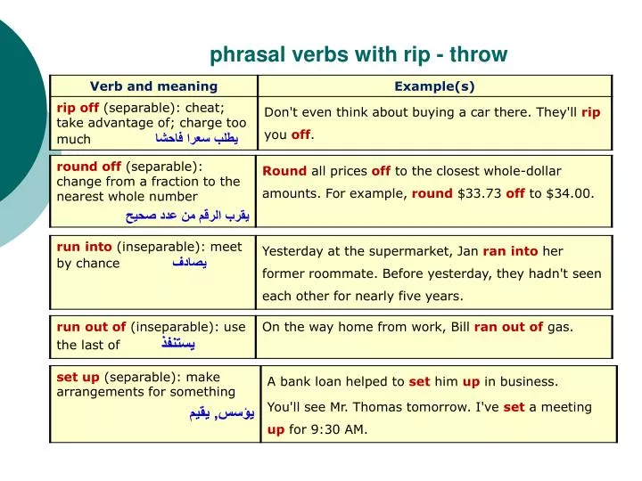phrasal verbs with rip throw