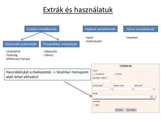 extr k s haszn latuk