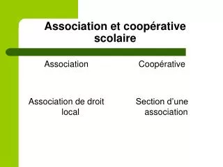 association et coop rative scolaire