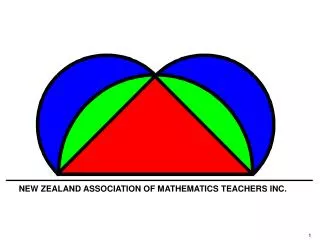 NEW ZEALAND ASSOCIATION OF MATHEMATICS TEACHERS INC.