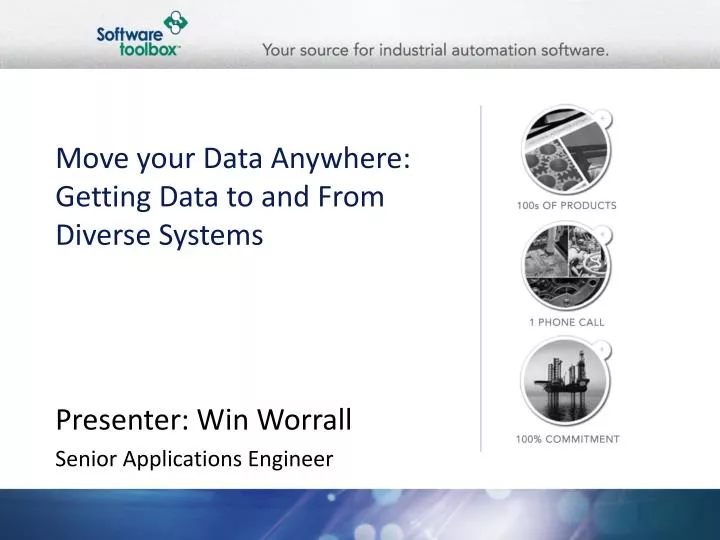 move your data anywhere getting data to and from diverse systems