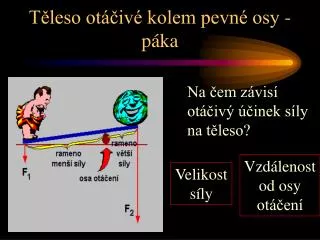 t leso ot iv kolem pevn osy p ka