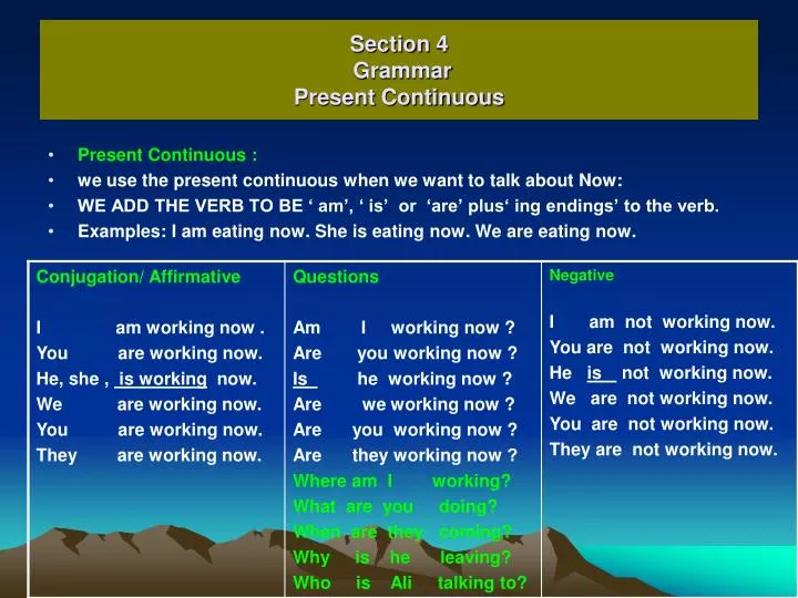 section 4 grammar present continuous