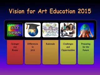 Vision for Art Education 2015