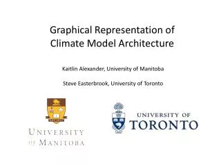 Graphical Representation of Climate Model Architecture