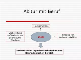 abitur mit beruf