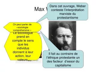 max weber