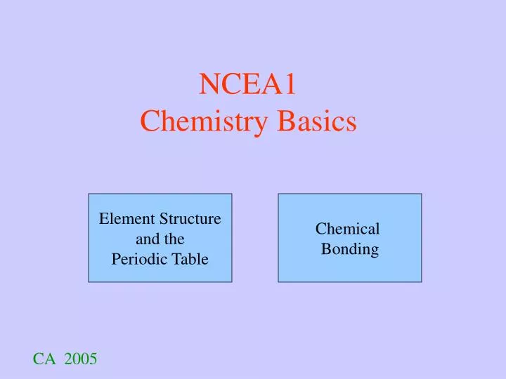 ncea1 chemistry basics