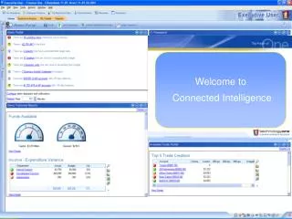 Welcome to Connected Intelligence