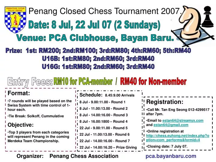 penang closed chess tournament 2007
