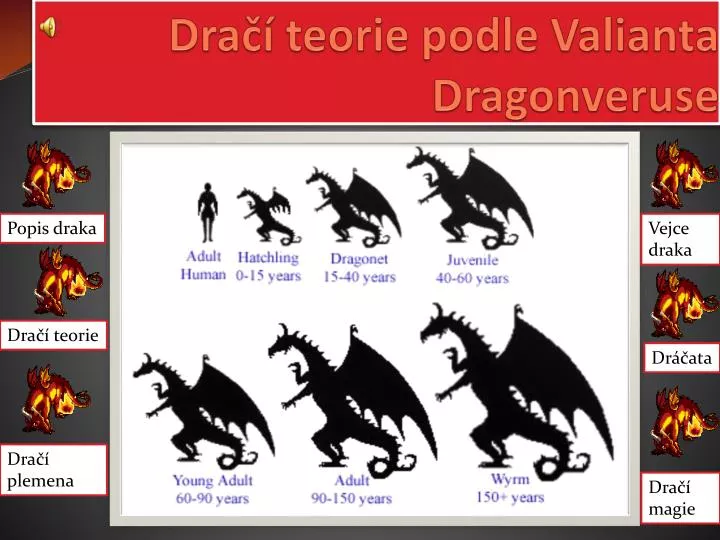 dra teorie podle valianta dragonveruse