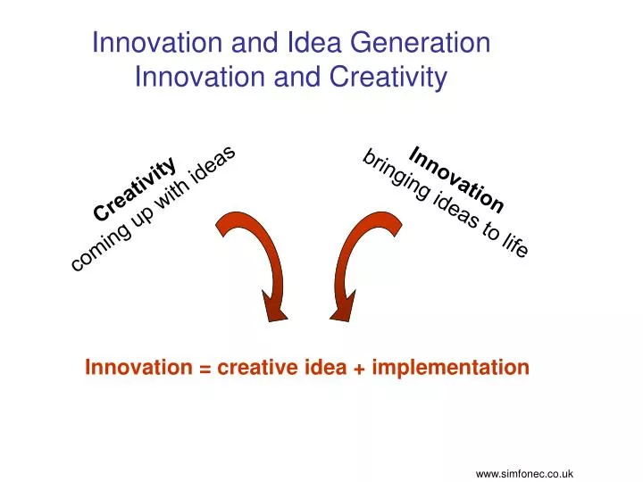 innovation and idea generation innovation and creativity