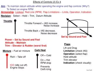 Effects of Controls (2) Ex 4