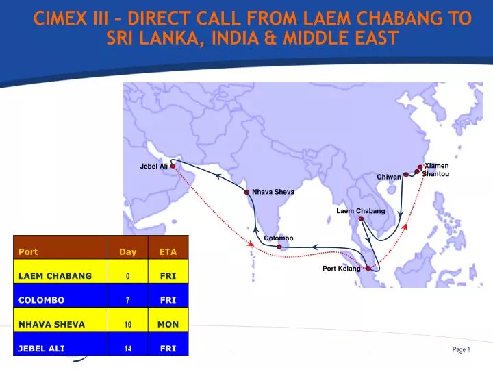 cimex iii direct call from laem chabang to sri lanka india middle east