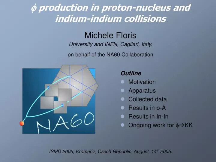 f production in proton nucleus and indium indium collisions