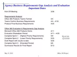 Agency Business Requirements Gap Analysis and Evaluation Important Dates