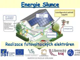 energie slunce