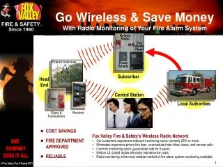 Go Wireless &amp; Save Money With Radio Monitoring of Your Fire Alarm System