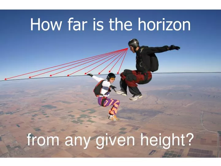 how far is the horizon
