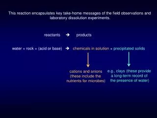 This reaction encapsulates key take-home messages of the field observations and