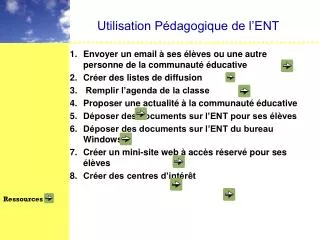 utilisation p dagogique de l ent