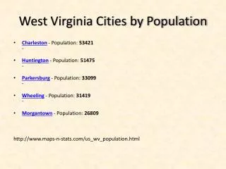 West Virginia Cities by Population