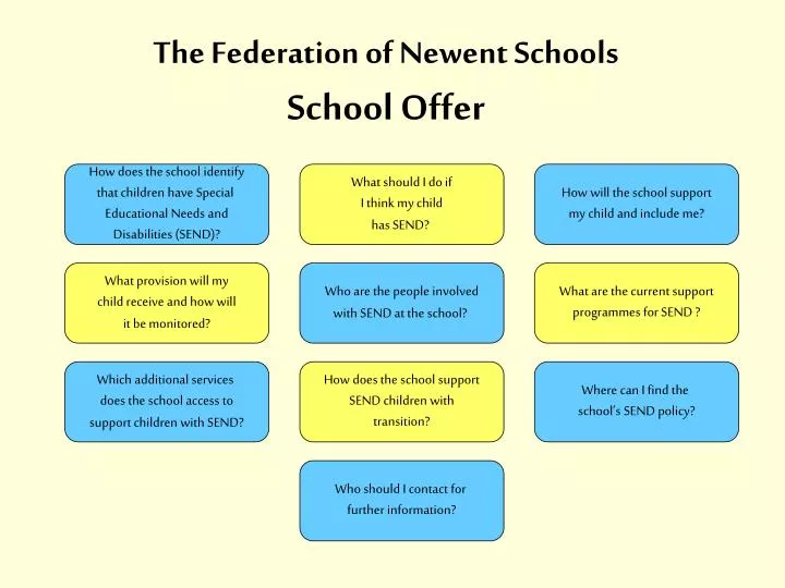 school offer