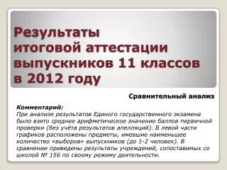 11 2012