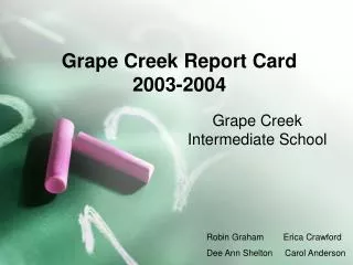 Grape Creek Report Card 2003-2004