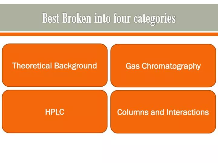 best broken into four categories