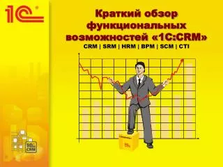 1 crm crm srm hrm bpm scm cti