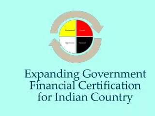 Expanding Government Financial Certification for Indian Country?
