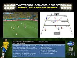 RICKYMASTERCOACH.COM – WORLD CUP SERIES NEYMAR vs CROATIA “How to score from distance”