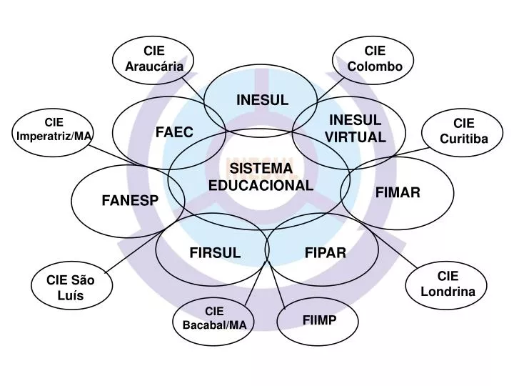 PLANEJAMENTO EDUCACIONAL.pptx