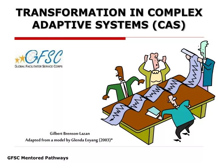 transformation in complex adaptive systems cas
