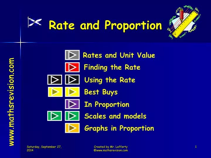 rate and proportion