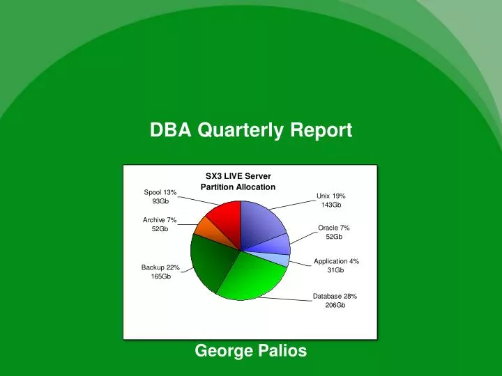 dba quarterly report