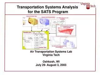 Air Transportation Systems Lab Virginia Tech Oshkosh, WI July 29- August 3, 2003