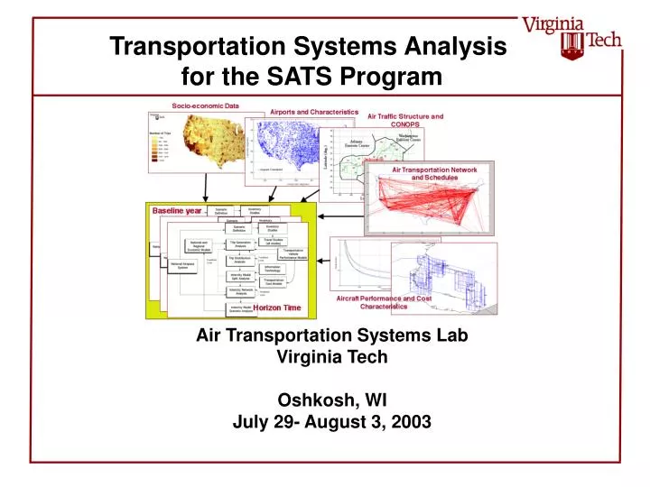 air transportation systems lab virginia tech oshkosh wi july 29 august 3 2003