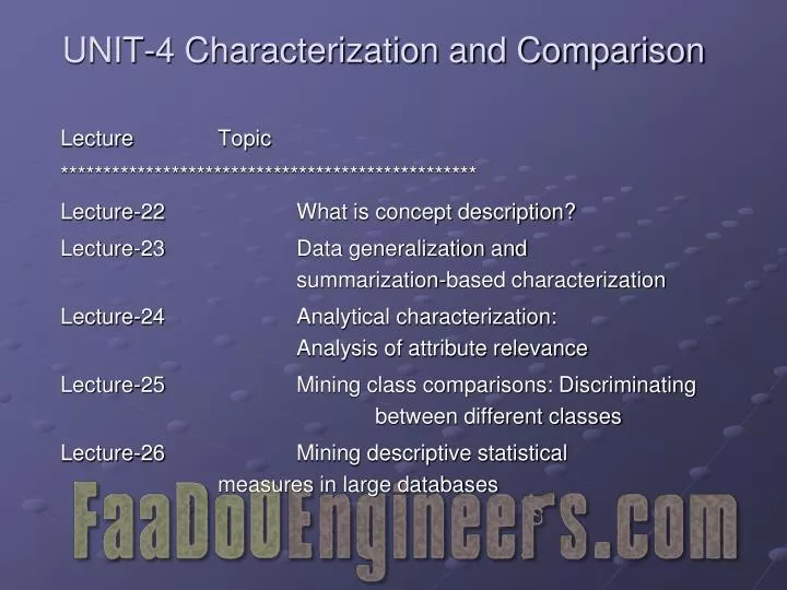 unit 4 characterization and comparison